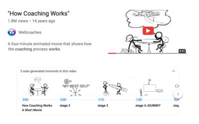 Le coaching expliqué en vidéo