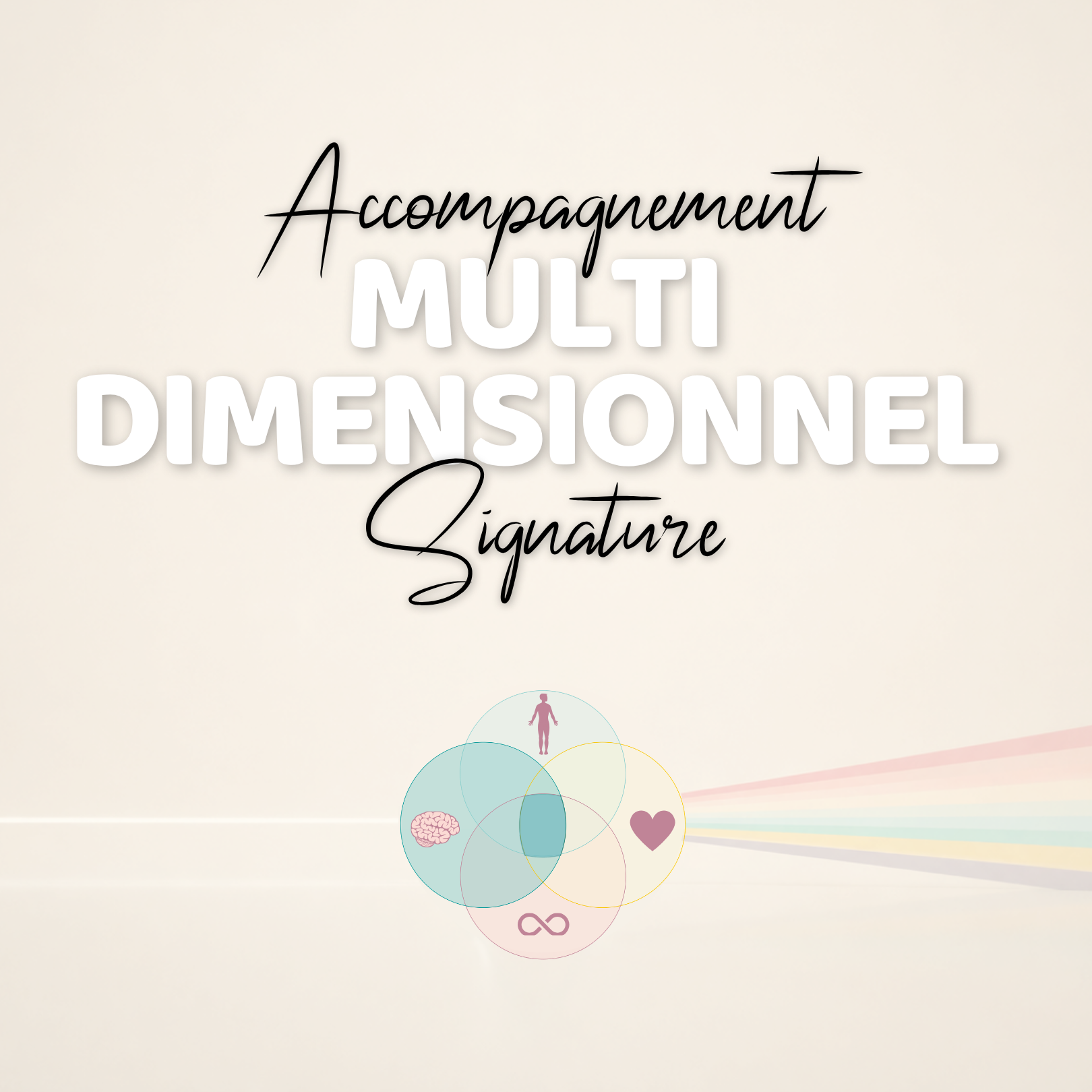 Accompagnement multidimensionnel couv