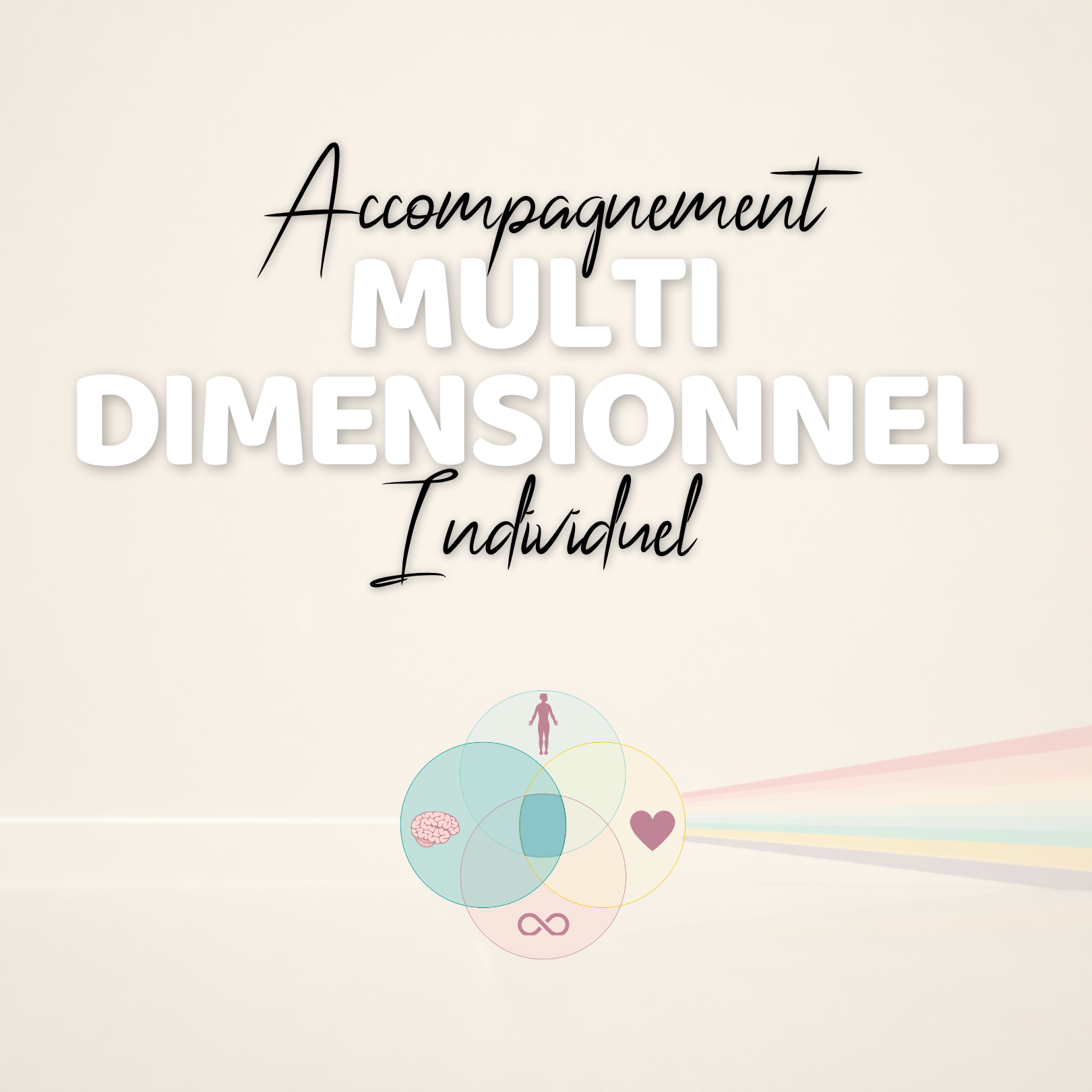 Accompagnement multidimensionnel individuel couv